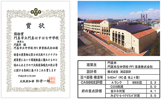 大阪サステナブル建築賞